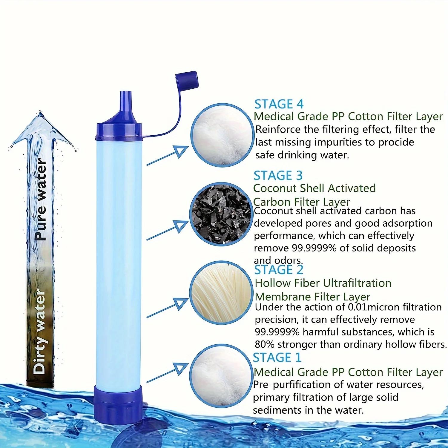 Portable Water Purification St - Water Purification Straw 评论和价格