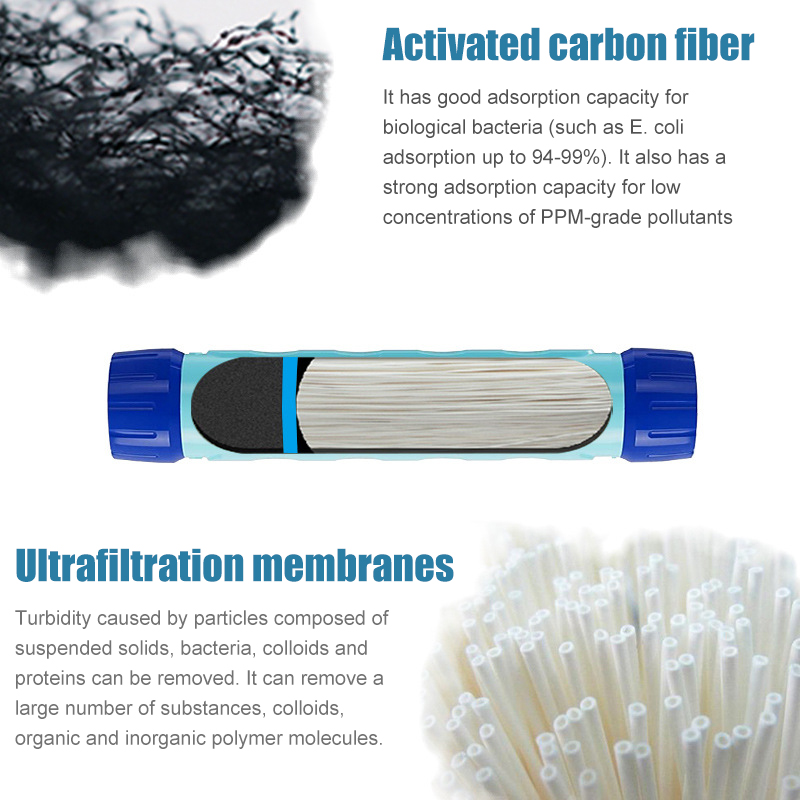 750ML Outdoor Water Filter Str - Water Purification Straw 评论和价格